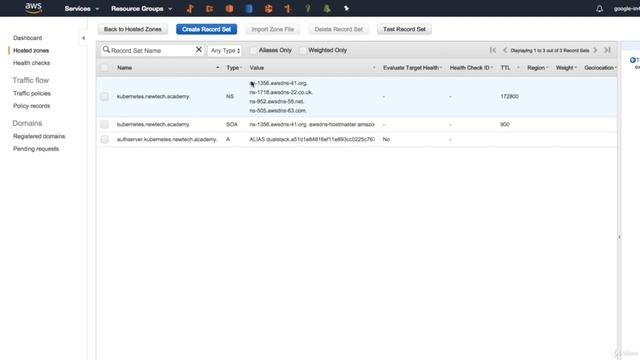 Setting up Kubernetes on AWS | Running Kubernetes on AWS | Kubernetes Tutorial смотреть онлайн