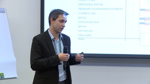 5. Оперативное планирование и диспетчеризация производства. Лучшие PLM-практики и теории