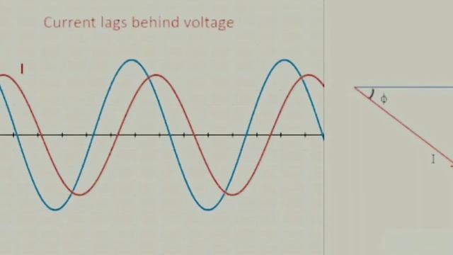 POWER SAVING DEVICES REALITY,POWER SAVING DEVICE BIJLI BACHATA HAIY ? смотреть онлайн