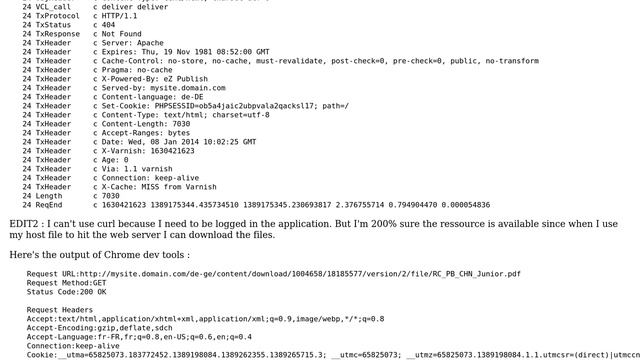 DevOps & SysAdmins: varnish file download fail from user session смотреть онлайн