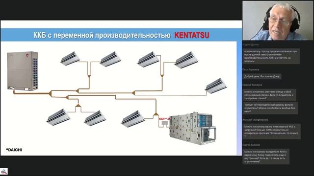 Использование наружных блоков Kentatsu и Midea в качестве ККБ