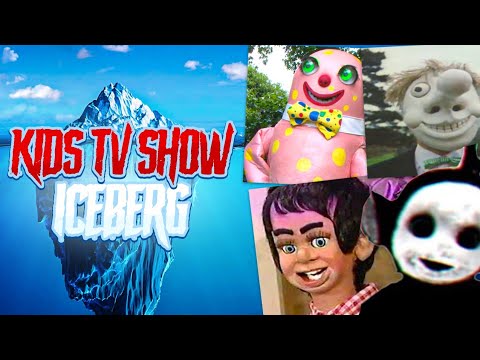 The Disturbing Childrens Show Iceberg