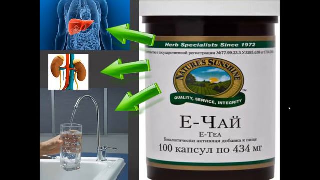 Худеем просто. Фишка №1 смотреть онлайн