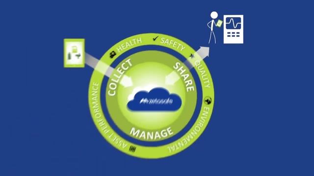 ZetaSafe: Helping you deliver compliance through technology смотреть онлайн