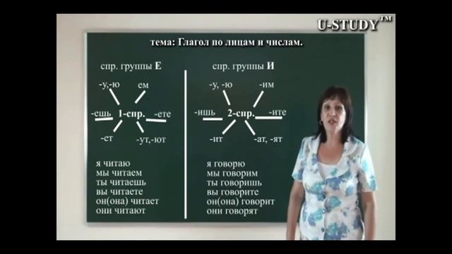 Подготовка к ЕНТ (Русский язык): Глагол по лицам и числам смотреть онлайн