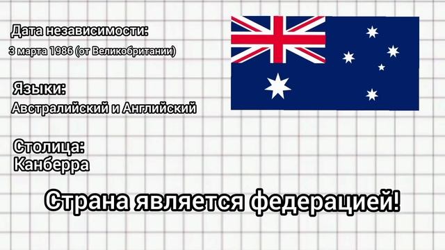 10 самых больших стран в мире! смотреть онлайн