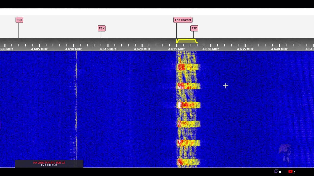 Музыка на UVB-76 смотреть онлайн
