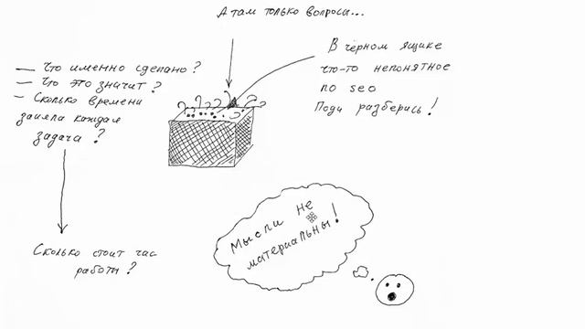 SEO отчеты - что требовать в отчете по продвижению сайта? смотреть онлайн