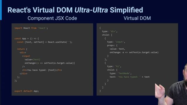From VS Code to Browser: How React Works смотреть онлайн