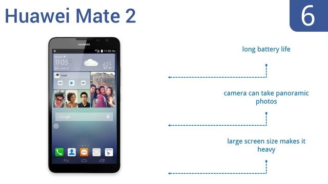 10 Best Cheap Smartphones 2016 смотреть онлайн