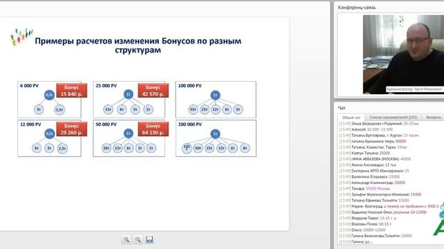 План Вознаграждения АРГО 2017 смотреть онлайн