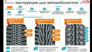 Как Правильно выбрать Зимние шины.Выбор б/у зимних шин.