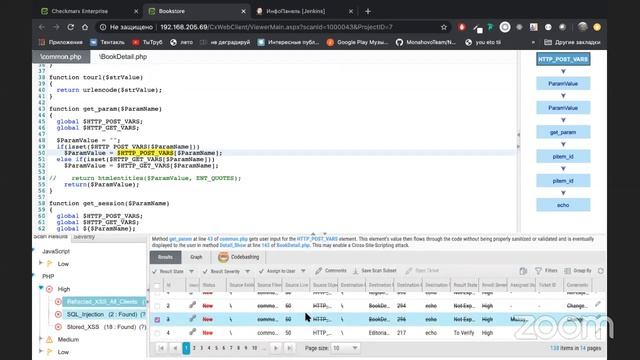 Checkmarx – платформа для обеспечения безопасной разработки приложений смотреть онлайн