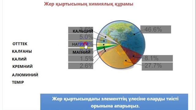 Тест "Жер қыртысының химиялық құрамы" смотреть онлайн