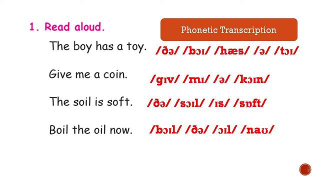 Word Wall| Page 84| 2nd English| Unit 2| Term 3 |Samacheer Kalvi смотреть онлайн