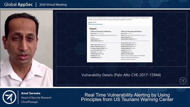 Real Time Vulnerability Alerting by Using Principles from the United States Tsunami Warning Center смотреть онлайн