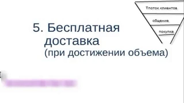 предварительная работа с клиентом смотреть онлайн