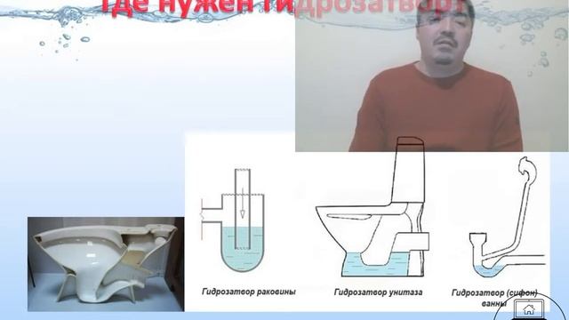 Гидрозатвор важнейшая деталь гидроружья