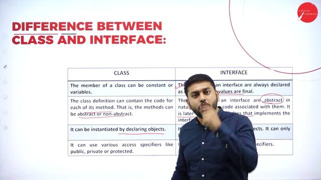 DAY 18 | OBJECT ORIENTED PROGRAMMING WITH JAVA | III SEM | B.C.A | INTERFACES | L1 смотреть онлайн