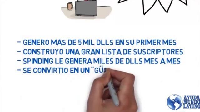 SPINDING - Proyecto AML смотреть онлайн