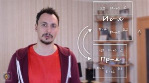 Схема 5/1. Видео первое.