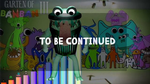 Niveles de Poder de Garten of Banban 3 (Monstruos Inéditos, NEW Fourth) смотреть онлайн