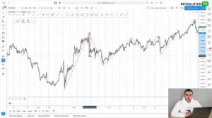 Моя Самая прибыльная Точка Входа