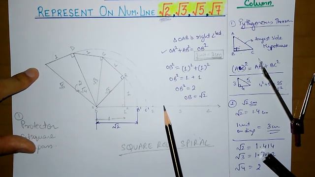 REPRESENT SQUARE ROOT 2, 3, 5, 7, 3.5, 9.3 ON NUMBER LINE || WITH CONCEPT смотреть онлайн