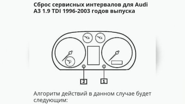Как сбросить сервисный интервал Ауди А3