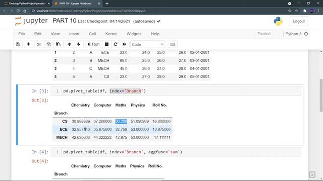 Part 10 - Pivot Table in Pandas | Complete Tutorial of Pandas | Data Analysis Library смотреть онлайн