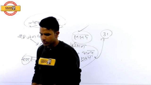 Class 31 ||#सभी EXAMS के लिए | Master Class || Polity || By Rakesh Sir || न्यायपालिका смотреть онлайн