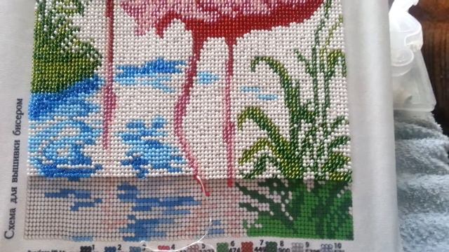 33.отчёт№5 по картине "фламинго" смотреть онлайн