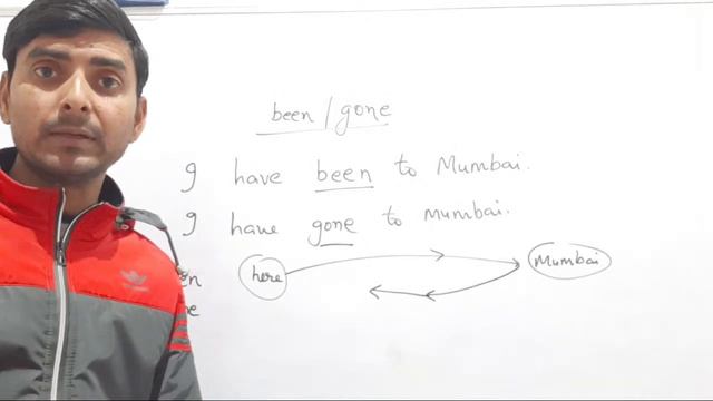 Difference Between Gone & Been | English Grammar смотреть онлайн