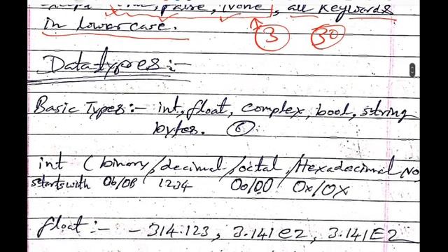 Python-3, Introduction, Features, Paradism, bytecode, BPSC TRE Computer teacher Preparation online. смотреть онлайн