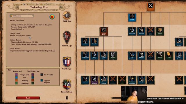 AoE2 DE - Beginners Guide to Technology Tree смотреть онлайн