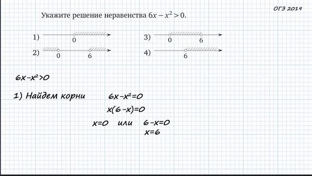 ОГЭ. Задание 14. Квадратное неравенство. смотреть онлайн