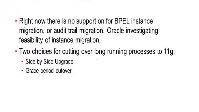 oracle soa 11g online training смотреть онлайн