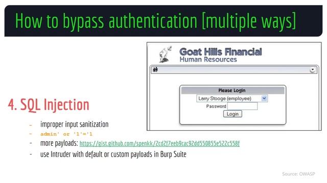 How to Bypass Authentication [Multiple Ways] смотреть онлайн