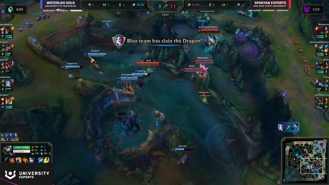 Collegiate League of Legends Fall Warm Up 2023 смотреть онлайн