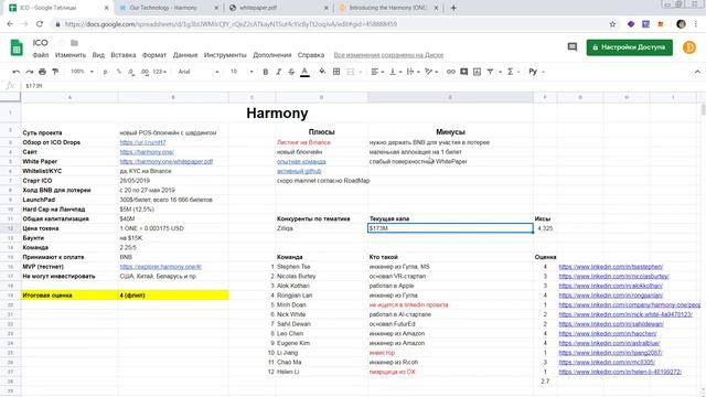 IEO Harmony обзор нового проекта на Ланчпаде Бинанса смотреть онлайн