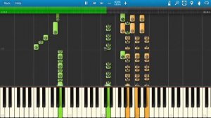 Deep Purple - Child In Time - Piano / Organ Tutorial - Synthesia Cover