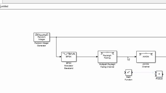 BER vs SNR in BPSK - simulink смотреть онлайн