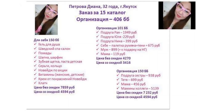 РЕКОРДСМЕНЫ ПО ЛТО 15 ПЕРИОД - КОМАНДА СТАРЧИКОВОЙ М