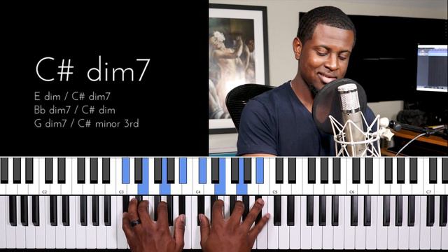 GOSPEL PASSING CHORDS | Substitutions You Should Know! смотреть онлайн