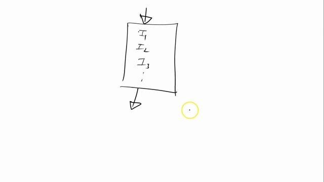 Code Optimization : Introduction Part 1 : Control Flow Graph смотреть онлайн