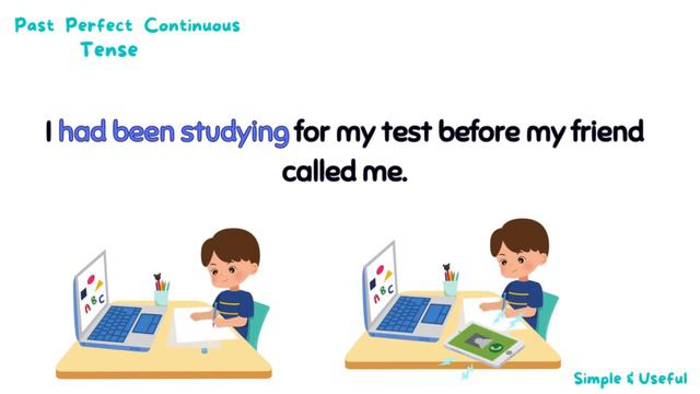 Past Perfect Continuous Tense - Learn English for kids смотреть онлайн