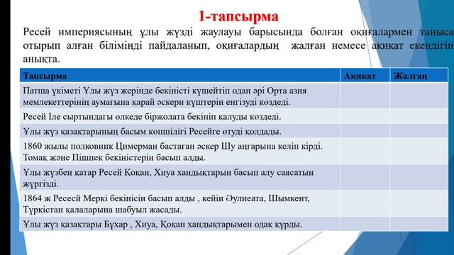 3 тоқсан қазақстан тарихы, №3 сабақ Қазақстанның Ресей империясына қосылуының аяқталуы смотреть онлайн
