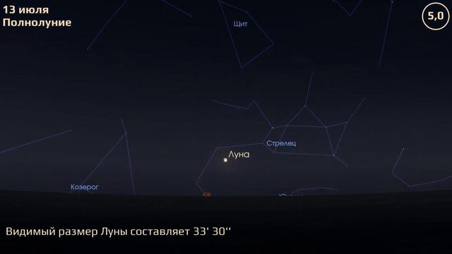 Краснодар 11.7.2022 — 17.7.2022. Астрономические события смотреть онлайн