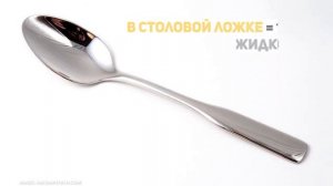 Сколько миллилитров жидкости в столовой и чайной ложке?