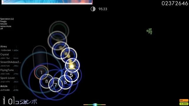 FIRST PASS ON EKORO'S FLOWERING NIGHT FEVER смотреть онлайн